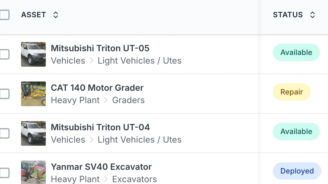 The MapTrack asset register: two Mitsubishi Triton utes, a CAT 140 motor grader and a Yanmar excavator, each with its category and status.
